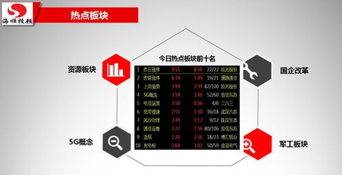 华星创业（300025） 深耕5G通信技术服务，未来成长可期
