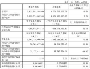 东方通信 2018年末逆势大涨，它究竟是不是5G概念股？